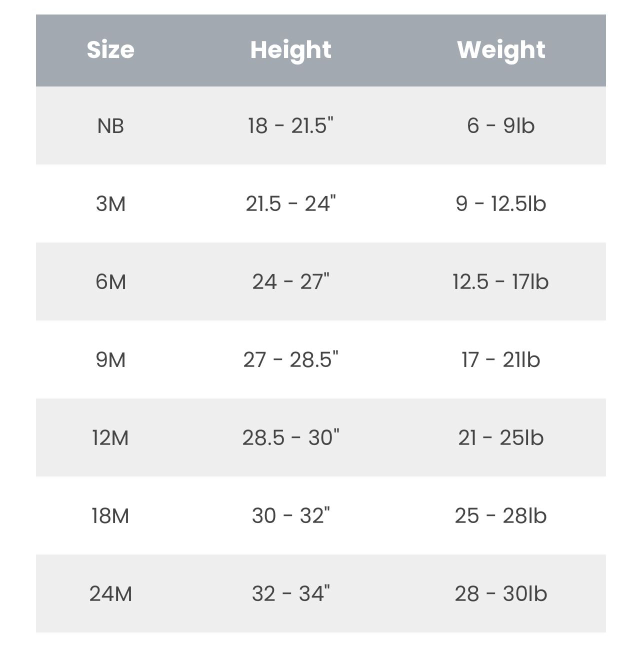 Lakeshore Lightning Performance Ultra Soft Baby Onesie ~ Jersey Replica {Variety}